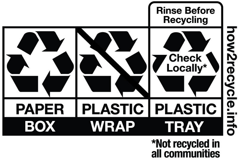 Imagem How2Recycle