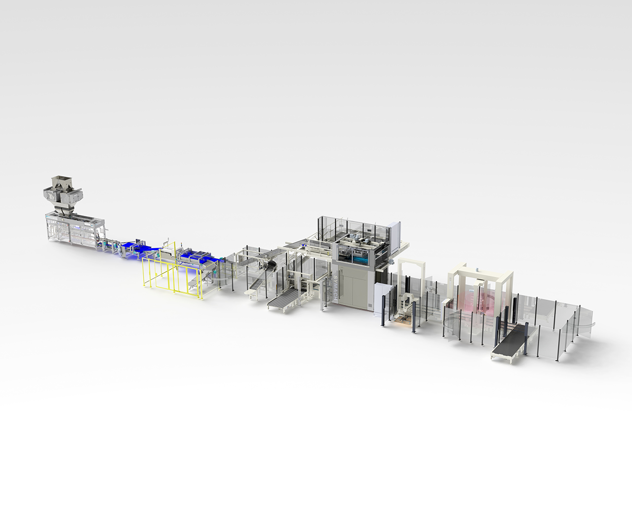 Complete Packaging Lines